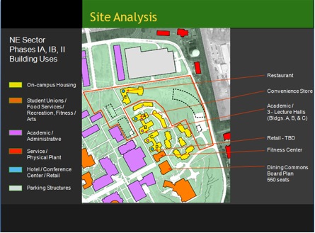 A map of the site analysis shows buildings, and other features.